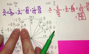 Quick Way To Remember The Unit Circle: Mastering Trigonometry With Ease